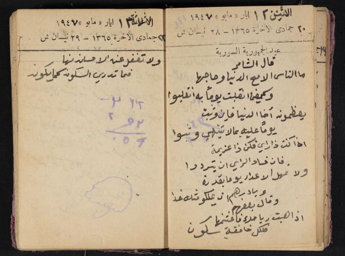 The Diaries of Fandi Mhanna, Buqei'a- Upper Galilee, 1946-1947