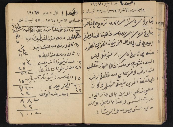 The Diaries of Fandi Mhanna, Buqei'a- Upper Galilee, 1946-1947