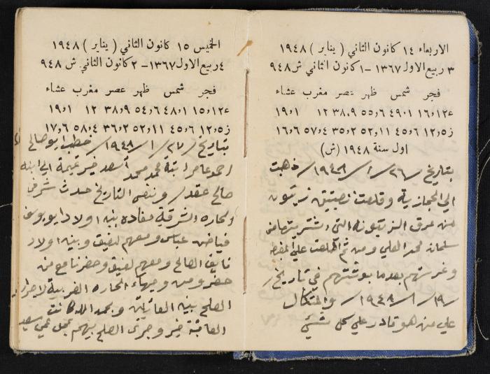 The Diaries of Fandi Mhanna, Buqei'a- Upper Galilee, 1948-1950
