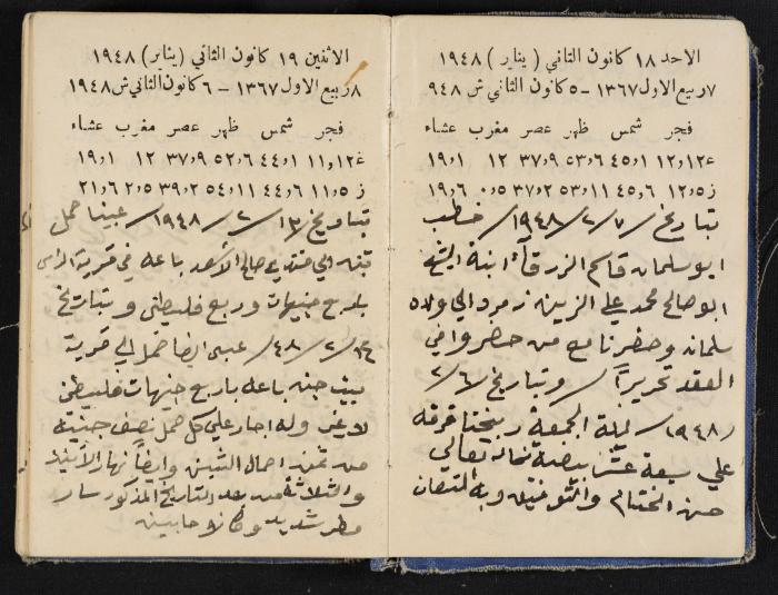 The Diaries of Fandi Mhanna, Buqei'a- Upper Galilee, 1948-1950