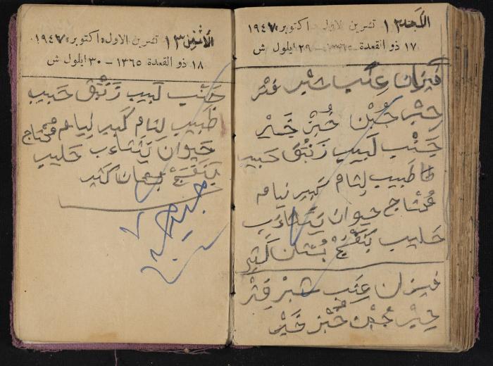 The Diaries of Fandi Mhanna, Buqei'a- Upper Galilee, 1946-1947