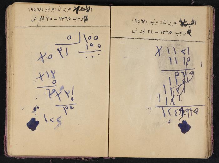 The Diaries of Fandi Mhanna, Buqei'a- Upper Galilee, 1946-1947