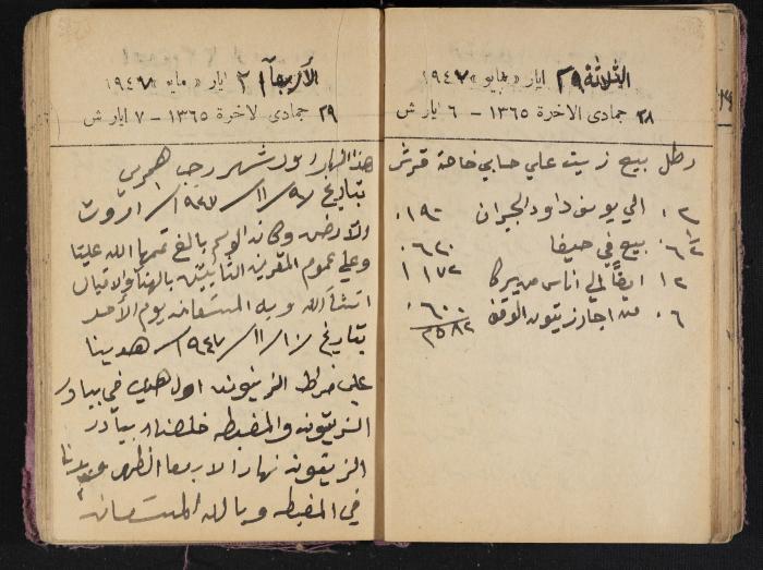 The Diaries of Fandi Mhanna, Buqei'a- Upper Galilee, 1946-1947