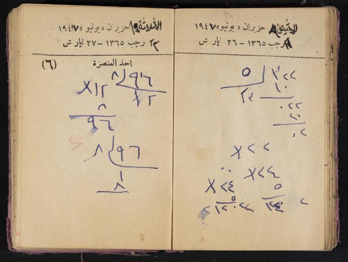 The Diaries of Fandi Mhanna, Buqei'a- Upper Galilee, 1946-1947