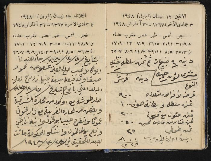 The Diaries of Fandi Mhanna, Buqei'a- Upper Galilee, 1948-1950