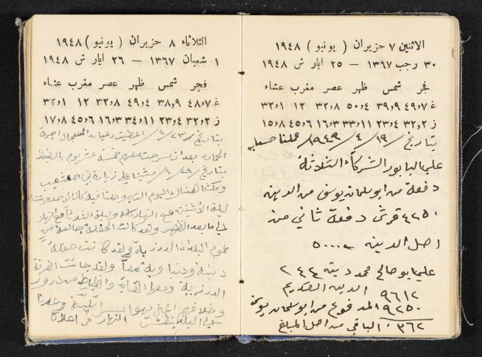 The Diaries of Fandi Mhanna, Buqei'a- Upper Galilee, 1948-1950