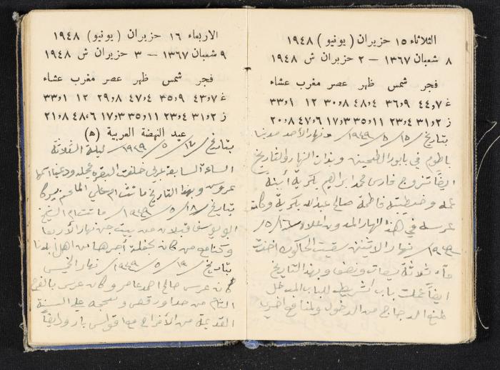 The Diaries of Fandi Mhanna, Buqei'a- Upper Galilee, 1948-1950