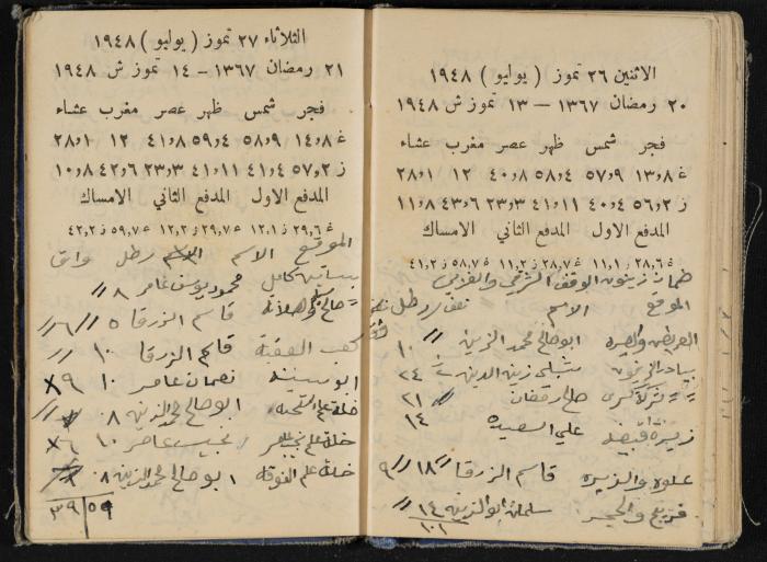 The Diaries of Fandi Mhanna, Buqei'a- Upper Galilee, 1948-1950