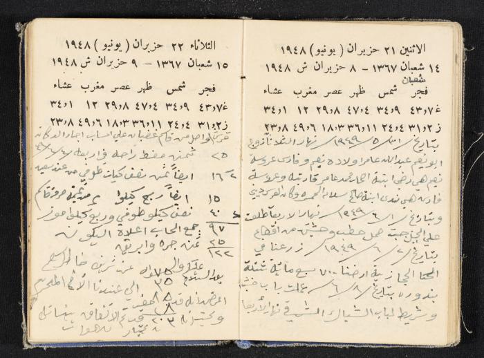 The Diaries of Fandi Mhanna, Buqei'a- Upper Galilee, 1948-1950