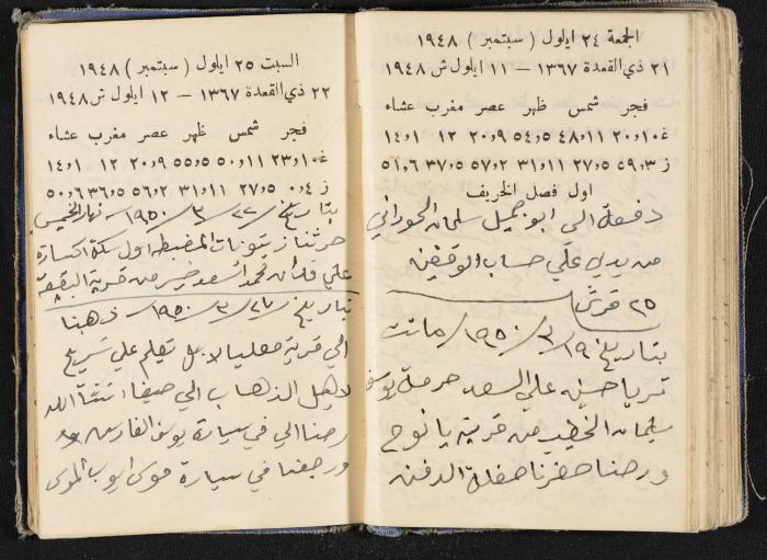 The Diaries of Fandi Mhanna, Buqei'a- Upper Galilee, 1948-1950