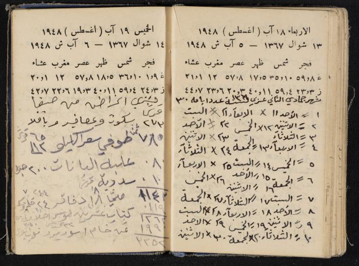 The Diaries of Fandi Mhanna, Buqei'a- Upper Galilee, 1948-1950