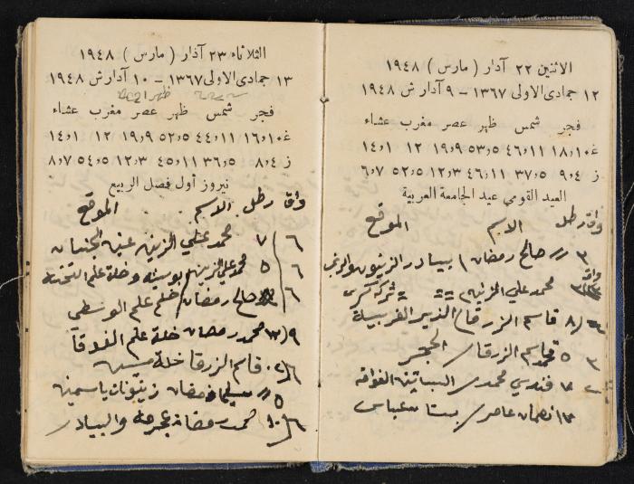 The Diaries of Fandi Mhanna, Buqei'a- Upper Galilee, 1948-1950