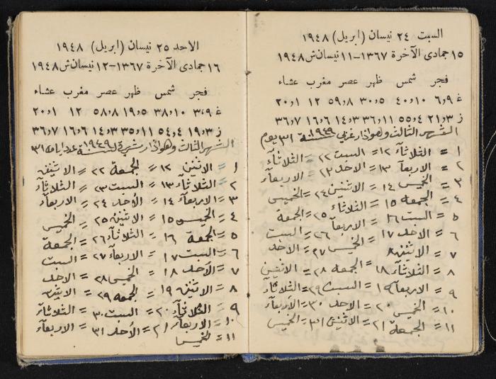 The Diaries of Fandi Mhanna, Buqei'a- Upper Galilee, 1948-1950