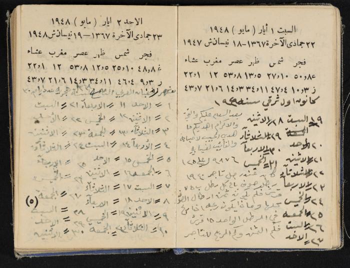 The Diaries of Fandi Mhanna, Buqei'a- Upper Galilee, 1948-1950