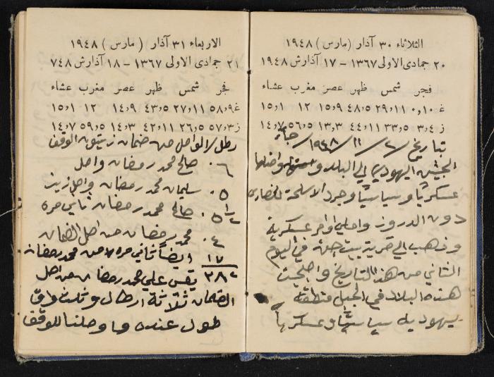 The Diaries of Fandi Mhanna, Buqei'a- Upper Galilee, 1948-1950