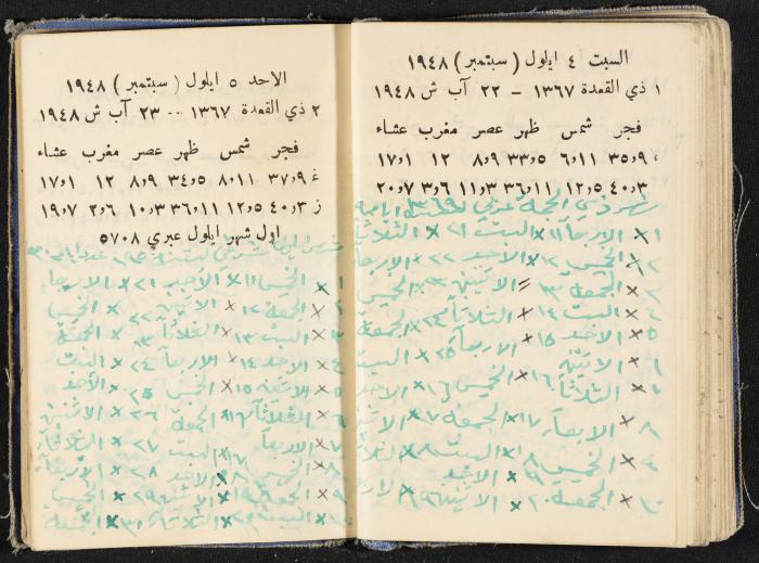 The Diaries of Fandi Mhanna, Buqei'a- Upper Galilee, 1948-1950
