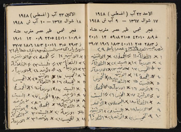 The Diaries of Fandi Mhanna, Buqei'a- Upper Galilee, 1948-1950