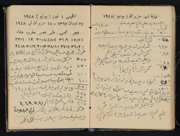 The Diaries of Fandi Mhanna, Buqei'a- Upper Galilee, 1948-1950