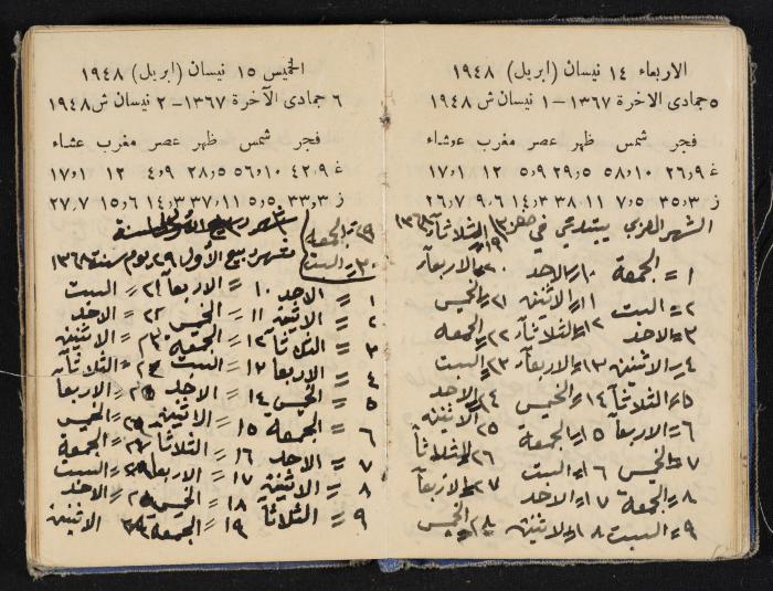 The Diaries of Fandi Mhanna, Buqei'a- Upper Galilee, 1948-1950