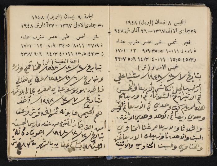 The Diaries of Fandi Mhanna, Buqei'a- Upper Galilee, 1948-1950