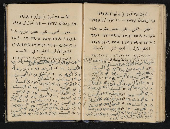 The Diaries of Fandi Mhanna, Buqei'a- Upper Galilee, 1948-1950
