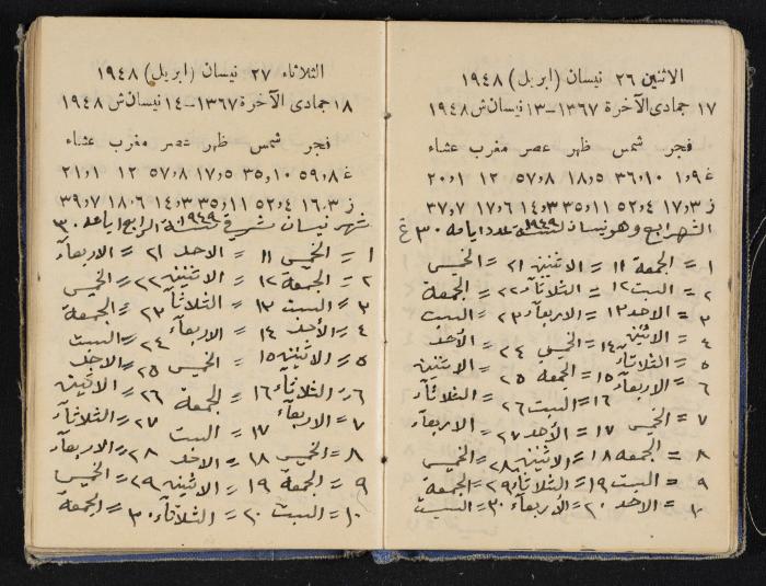 The Diaries of Fandi Mhanna, Buqei'a- Upper Galilee, 1948-1950