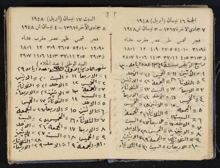 The Diaries of Fandi Mhanna, Buqei'a- Upper Galilee, 1948-1950