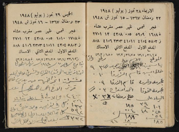 The Diaries of Fandi Mhanna, Buqei'a- Upper Galilee, 1948-1950