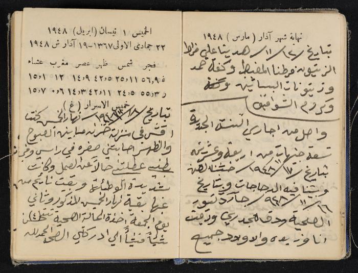 The Diaries of Fandi Mhanna, Buqei'a- Upper Galilee, 1948-1950