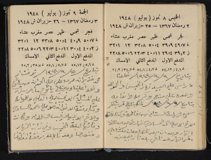 The Diaries of Fandi Mhanna, Buqei'a- Upper Galilee, 1948-1950