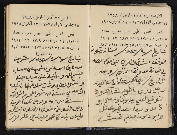The Diaries of Fandi Mhanna, Buqei'a- Upper Galilee, 1948-1950