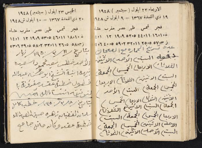 The Diaries of Fandi Mhanna, Buqei'a- Upper Galilee, 1948-1950