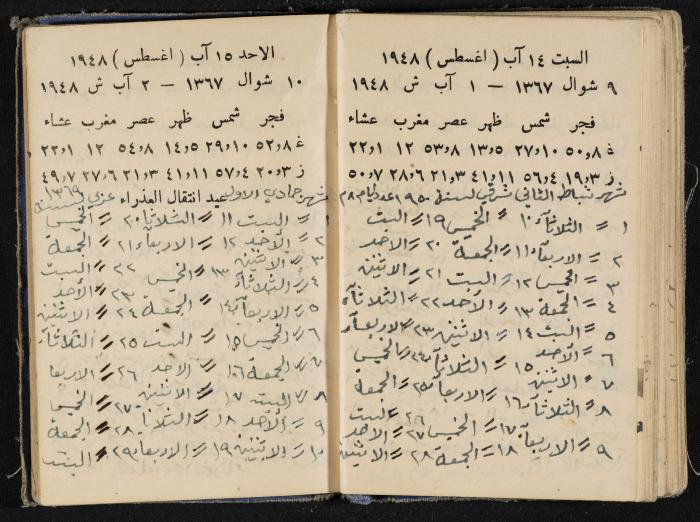 The Diaries of Fandi Mhanna, Buqei'a- Upper Galilee, 1948-1950