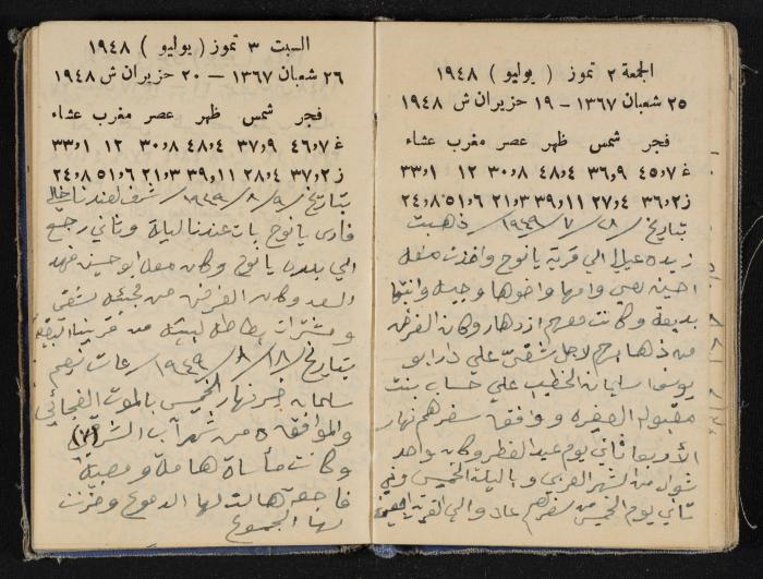 The Diaries of Fandi Mhanna, Buqei'a- Upper Galilee, 1948-1950