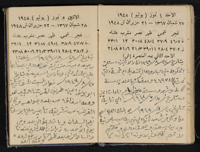 The Diaries of Fandi Mhanna, Buqei'a- Upper Galilee, 1948-1950