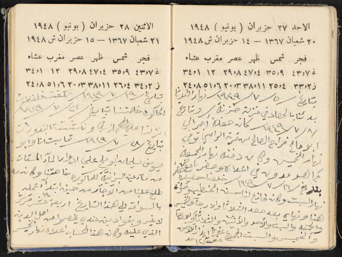 The Diaries of Fandi Mhanna, Buqei'a- Upper Galilee, 1948-1950