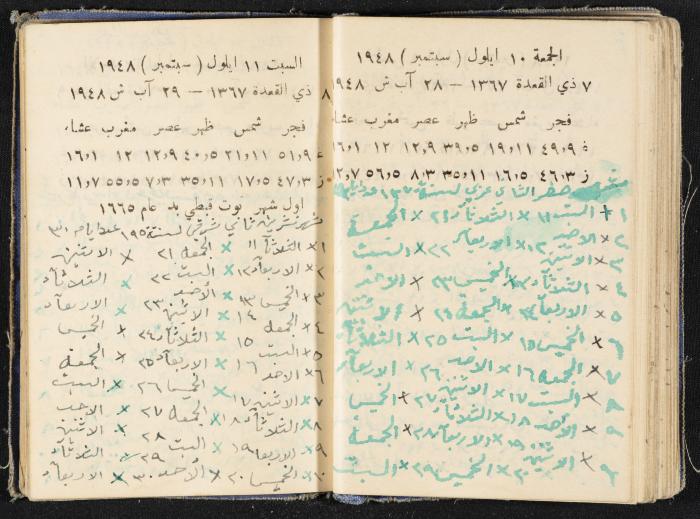 The Diaries of Fandi Mhanna, Buqei'a- Upper Galilee, 1948-1950