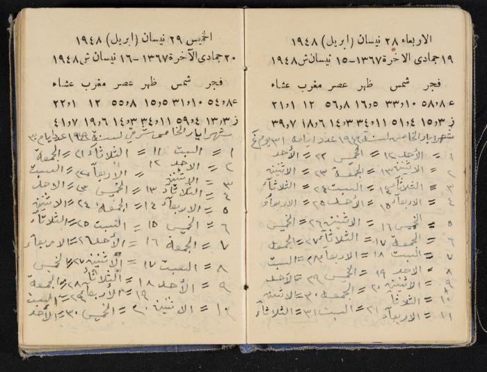 The Diaries of Fandi Mhanna, Buqei'a- Upper Galilee, 1948-1950