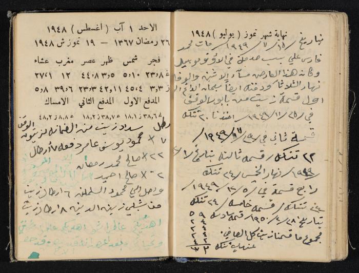 The Diaries of Fandi Mhanna, Buqei'a- Upper Galilee, 1948-1950