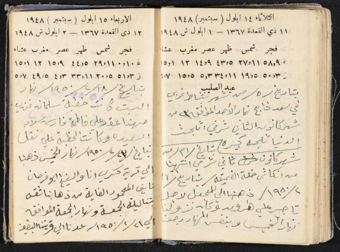 The Diaries of Fandi Mhanna, Buqei'a- Upper Galilee, 1948-1950