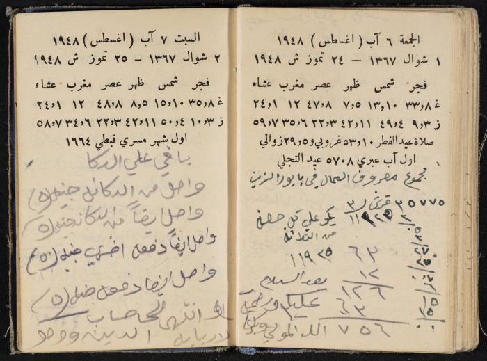 The Diaries of Fandi Mhanna, Buqei'a- Upper Galilee, 1948-1950