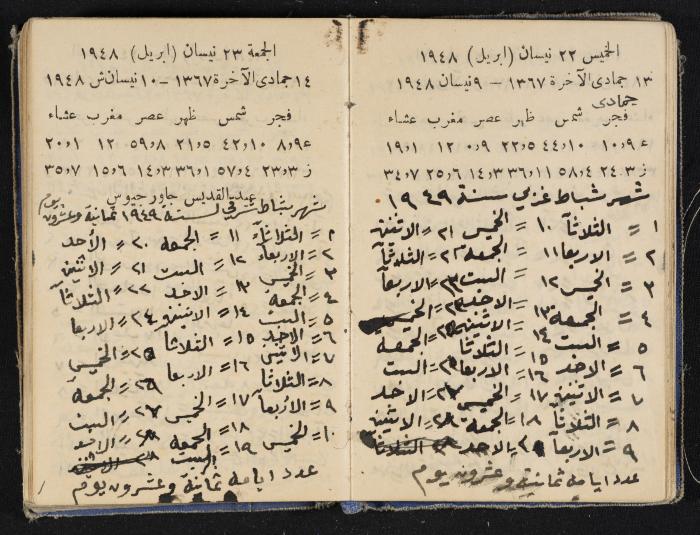 The Diaries of Fandi Mhanna, Buqei'a- Upper Galilee, 1948-1950