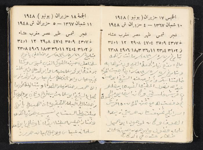 The Diaries of Fandi Mhanna, Buqei'a- Upper Galilee, 1948-1950