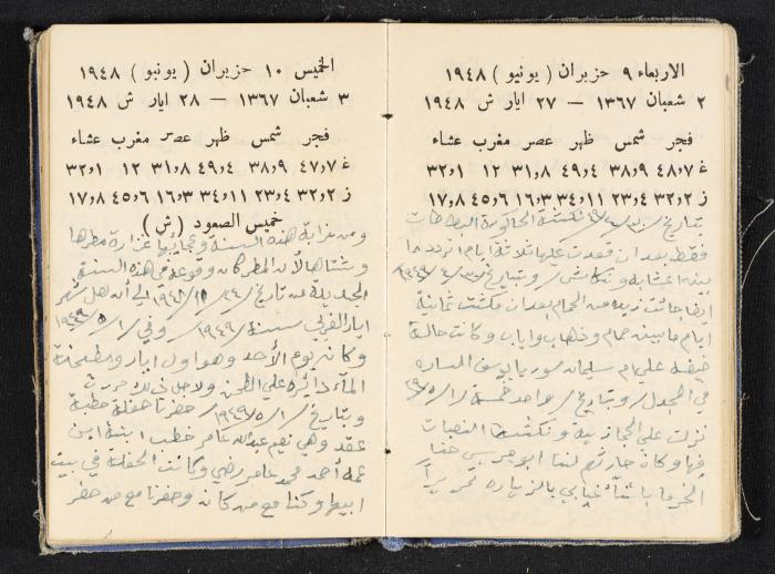 The Diaries of Fandi Mhanna, Buqei'a- Upper Galilee, 1948-1950