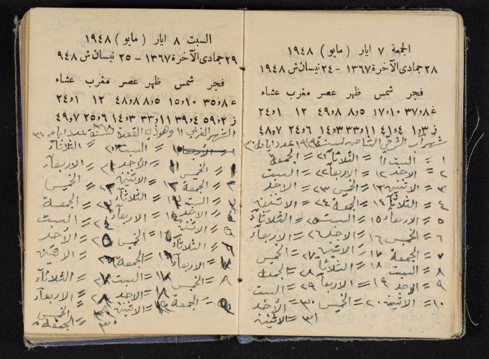 The Diaries of Fandi Mhanna, Buqei'a- Upper Galilee, 1948-1950