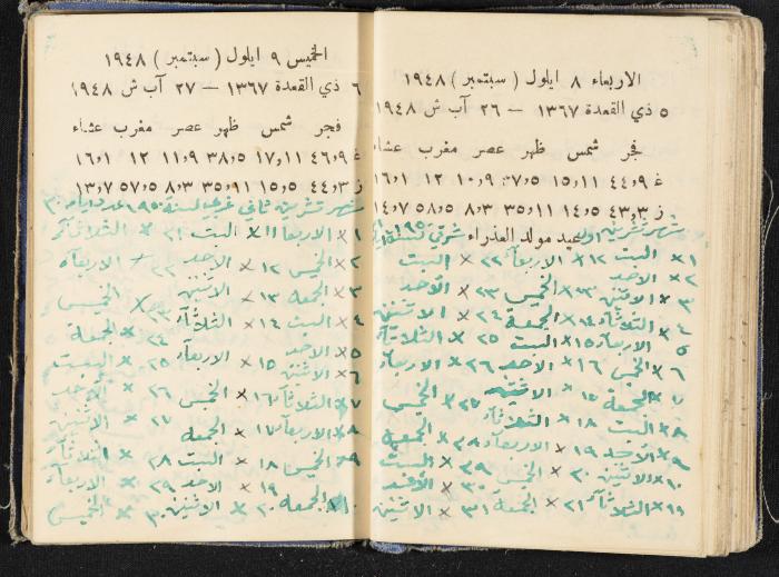 The Diaries of Fandi Mhanna, Buqei'a- Upper Galilee, 1948-1950