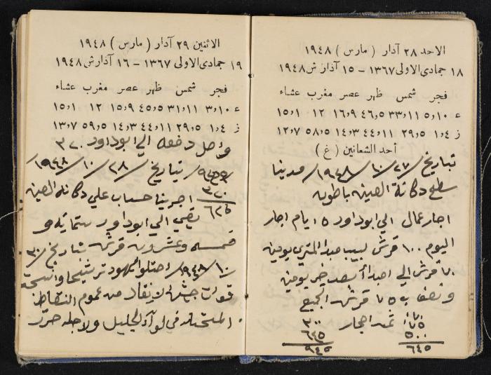 The Diaries of Fandi Mhanna, Buqei'a- Upper Galilee, 1948-1950