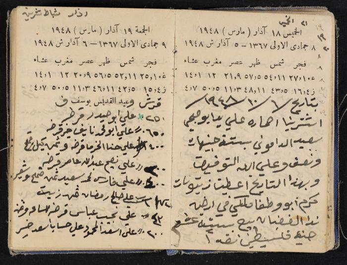 The Diaries of Fandi Mhanna, Buqei'a- Upper Galilee, 1948-1950