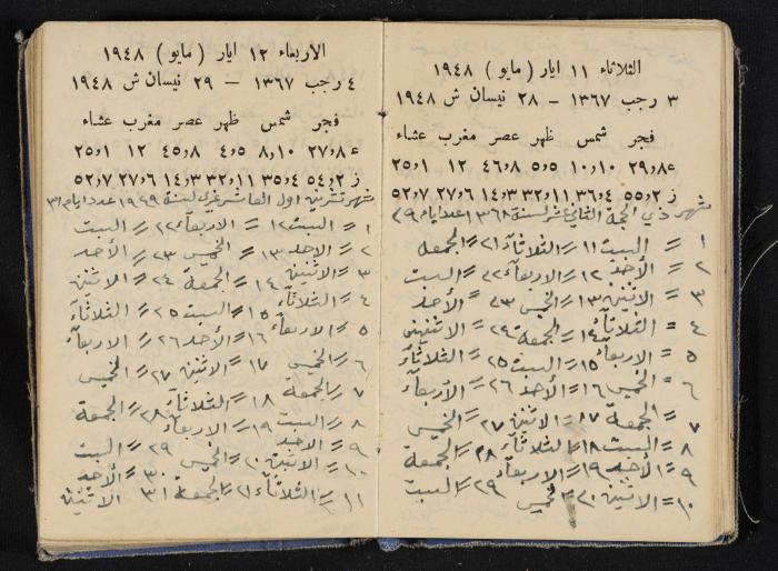 The Diaries of Fandi Mhanna, Buqei'a- Upper Galilee, 1948-1950