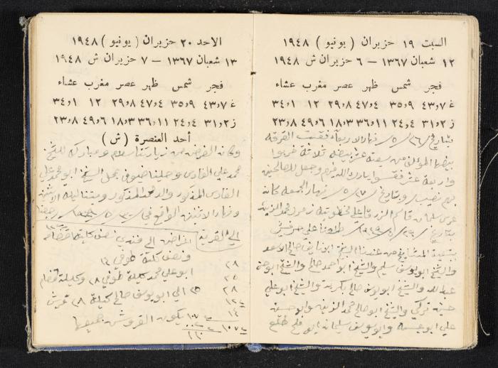 The Diaries of Fandi Mhanna, Buqei'a- Upper Galilee, 1948-1950
